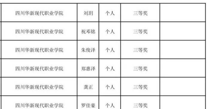 表格描述已自动生成