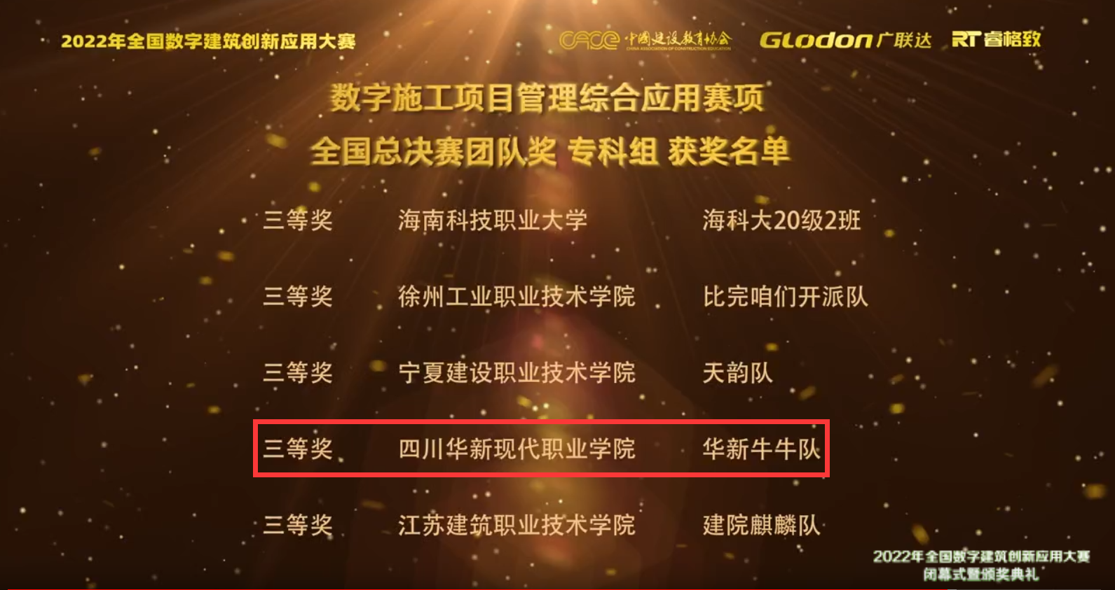 说明: C:\Users\Administrator\AppData\Roaming\Tencent\Users\65249840\QQ\WinTemp\RichOle\$8SH6@[O5T7KDS[P{6[55VL.png