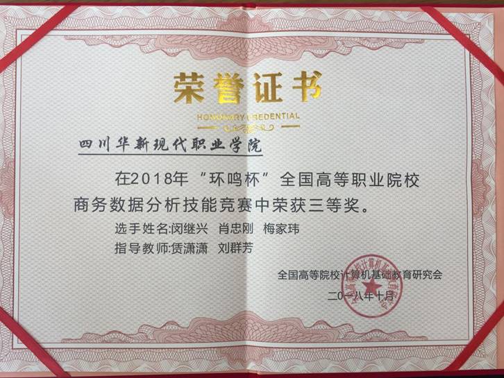 商务数据分析应用比赛三等奖