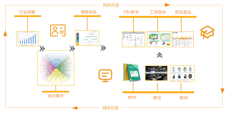 QQ截图20200527215421