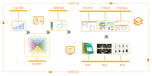 QQ截图20200527215421