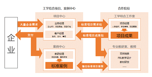 QQ截图20200527215541